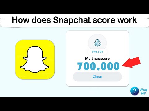 How Does Snap Score Work